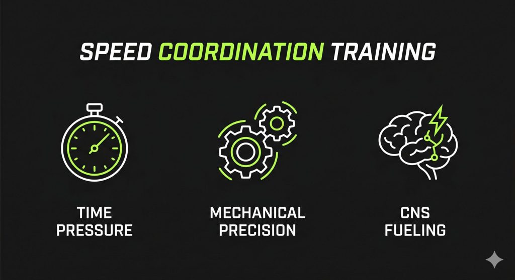 The three pillars of training speed endurance in sprinting.